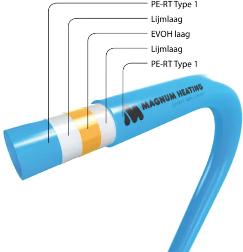 Magnum SlimFit 12 vloerverwarmingsbuis Ø 12 x 1.5 mm rol 100 m
